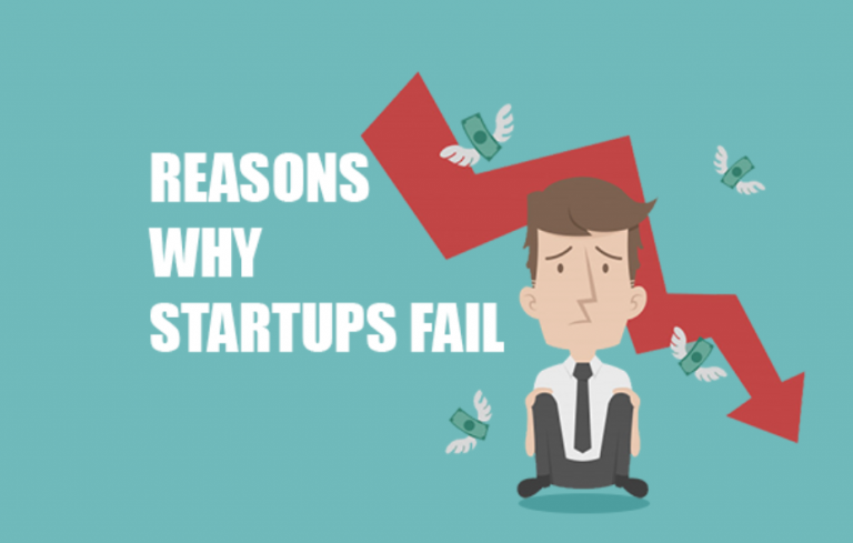 5 Reasons Why 90% Of Startups Fail And How To Fix It - InventoryPath ...