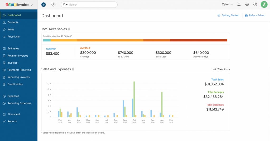 7 Best Websites That Provide Free Invoice Template - InventoryPath Blog ...